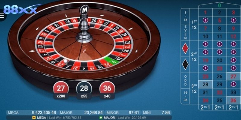 Roulette Multiplier 88XX - Làm Giàu Từ Những Vòng Quay Vàng Cơ chế vận hành minh bạch, săn thưởng bùng nổ